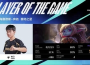 包含Uzi连续七场比赛得分超过战术调整，RNG挑战极限！的词条