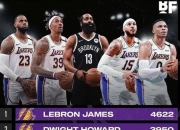 76人官方公布新规，威金斯引发争议，关键时刻神级表现球迷热议！